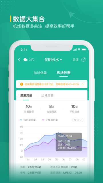 航旅纵横业内版2